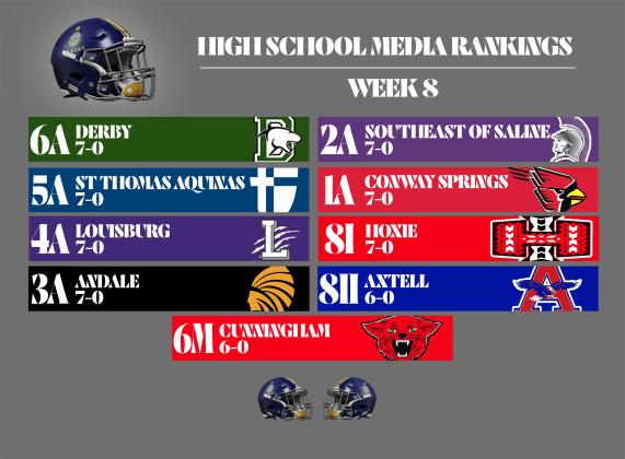 Rankings Graphic courtesy Charles Chaney, Butler County Times-Gazette