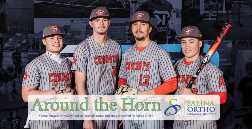 Abilene is off to a hot start on the season led by seniors (L-R) Drew Hansen, Kyson Becker, Stocton Timbrook, and Zach Miller. (Photo: Heather Kindall Photography)