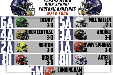 (Graphic by Charles Chaney, Butler County Times-Gazette)