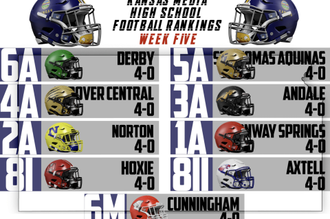 (Graphic by Charles Chaney, Butler County Times-Gazette)