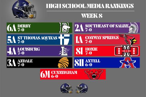 Rankings Graphic courtesy Charles Chaney, Butler County Times-Gazette
