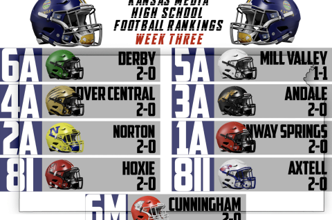 (Graphic by Charles Chaney, Butler County Times-Gazette)
